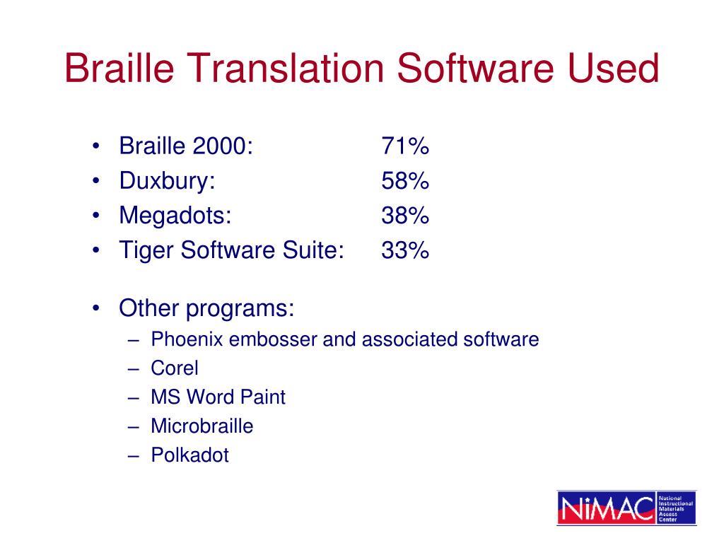 braille translation software